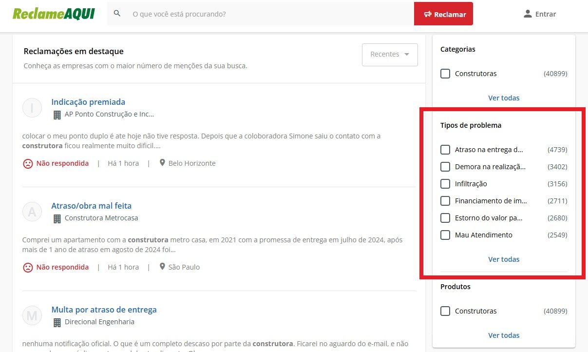 Reclamações Indicando os Pricnipais Problemas com Construtoras